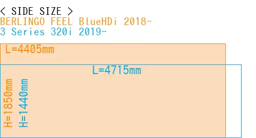#BERLINGO FEEL BlueHDi 2018- + 3 Series 320i 2019-
